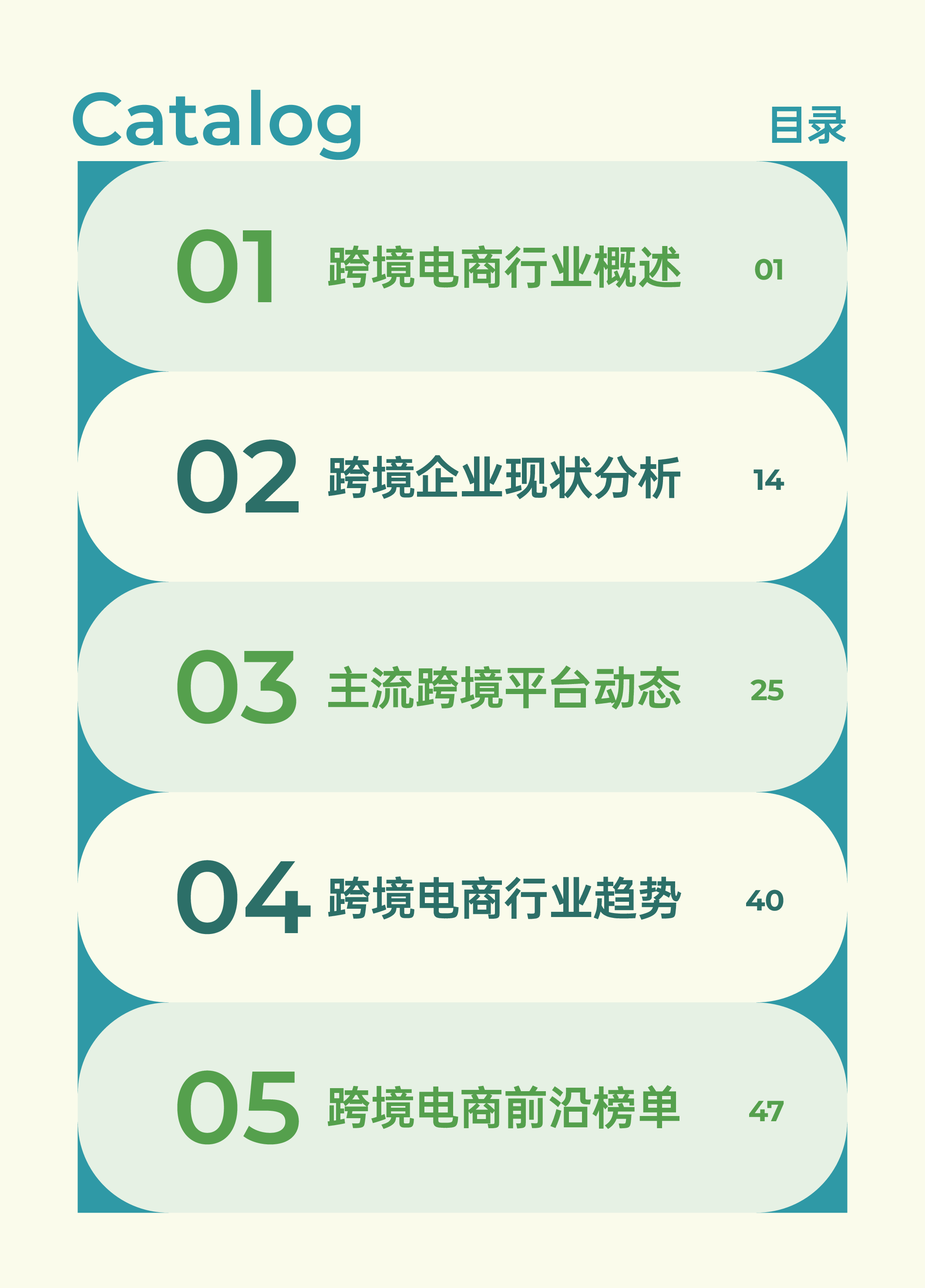 AMZ1232024跨境电商行业年度报告69页
